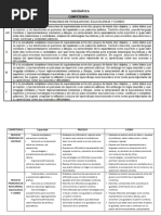 C.D - Matematica