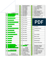 Data Peserta Wisuda