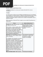 Actividad M1.T3.2. Identifique Las Acciones para El Manejo Adecuado de Los Recursos Tecnológicos.