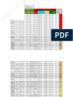 Matriz Gestión Residuos