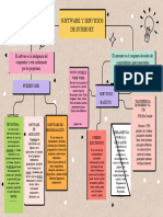 Mapa Conceptual Lluvia de Ideas Esquema Doodle Multicolor