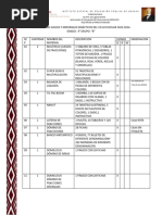 Inventario de Juegos y Materiales Didácticos Del Ciclo Esc. 2023-2024