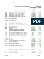 Spare Parts & Prices - Fire Pump 2005