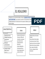 Mapa Conceptual Del Realismo