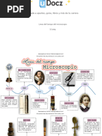 Linea Del Tiempo Del Microscopio