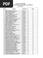 Absen Sosialisasi Kls 4