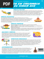 Infografía Música Siglo XIX