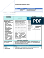 Diferentes Formas de Comunicarnos