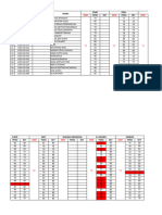 Data Rapor 2023-2024 Semester 2