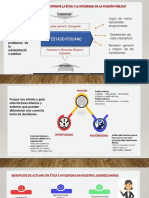 Importancia de La Etica en La Funcion Pública