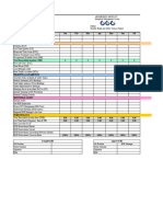 Monthly Health and Safety Statistic Report