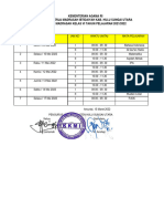 Jadwal Um-1 Hsu