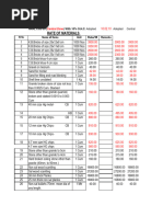 Sample Estimates