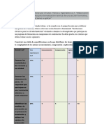 Realiza A Valorar Por El Tutor. Tema 2. Apartado 2.2.1