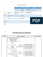 Liste Des Activites Au Service Qualite