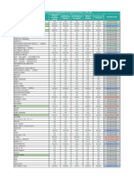 Evalucion de Proveedores 2023 SERVICIO TECNICO