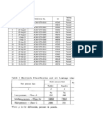 Air Leakage Test Summary