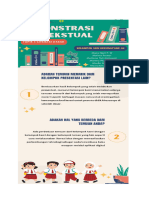 SEL.01.2-T2-5a. Pengumpulan Tugas Demonstrasi Kontekstual