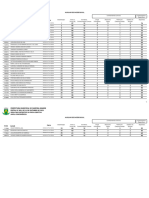 Status: Resultado Definitivo Da Prova Objetiva Ampla Concorrência