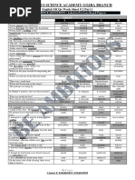 English MCQs Work Sheet # 2