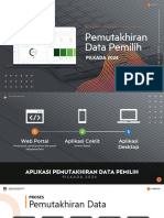 (MATERI) Sidalih Pilkada Tahun 2024