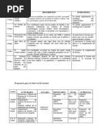 Cuadros de Estrategias