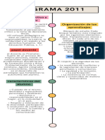 Linea Del Tiempo - 20240310 - 201658 - 0000