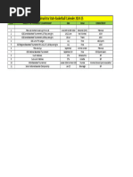 Maharashtra Basketball Calendar 24.-1