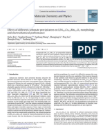 Effects of Different Carbonate Precipitators On Lini Co MN O Morphology and Electrochemical Performance