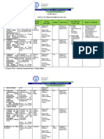 Buwan NG Wika-Action-Plan-Sy.-2023-2024