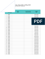 Rekap Kehadiran Periode 25 Apr 2024 - 26 May 2024 Ceeeeeek