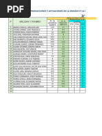 3a-Producciones y Actuaciones - c2 - Bimestre I