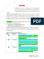 Materi Uji Disolusi-Uji Klinik & Pra Klinik