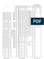 A-5F 梁版柱牆料