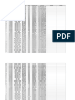 Phone Call Data