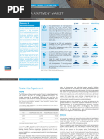 Colliers Report Apartment Jakarta Q3 2018