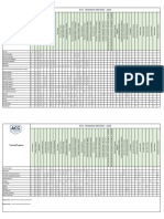 ACG Training Matrix. 2024 ACG-F-003