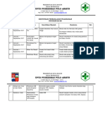 4.2.5.1. Identifikasi Permasalahan Pelaksanaan