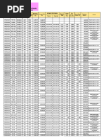 Al-Sabir CNG, Islamabad Ledger As of 21-06-23 22.00 Hrs