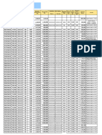 SHAWAL CNG, KOHAT ROAD, PESHAWAR Ledger As of 14-06-24 15.00