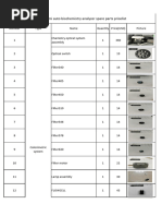 MC303 Spare Parts Pricelist