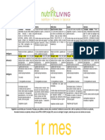 Plandealimentacion EverZeceña2