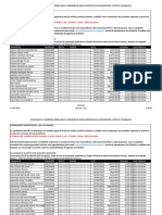 Convocacao Admissional Sejusp 10062024