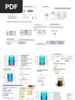 Formulario Suelos