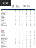 Rocket Lab USA Inc NasdaqCM RKLB Financials Balance Sheet