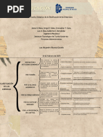 Cuadro Sinóptico - Compressed