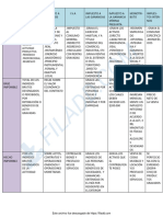 Cuadro Comparativo Tribut