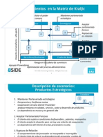 Desarrollo Plan Compras