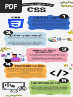 Infografia CSS