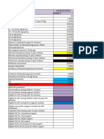 WBHSP 2017 - GPH Target Setting